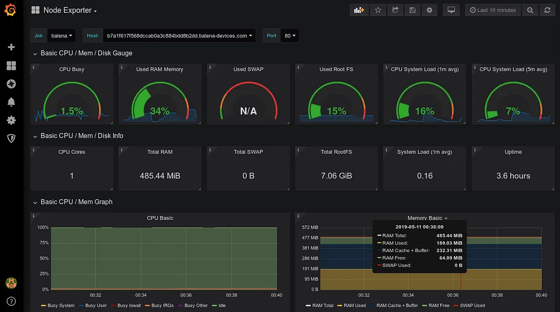 Réseau informatique
